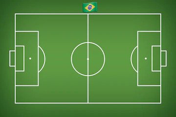 Características do Campo de Futebol