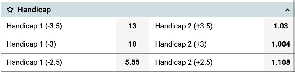 mercado-de-apostas-handicap-bundesliga