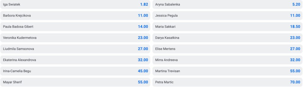 odds-para-apostar-no-tenis