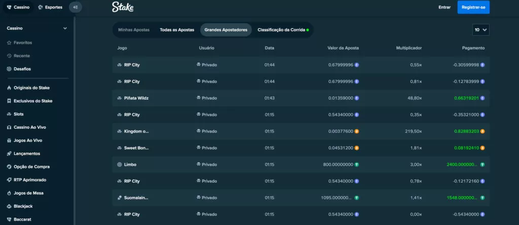 Como funciona a o site casa de apostas Stake