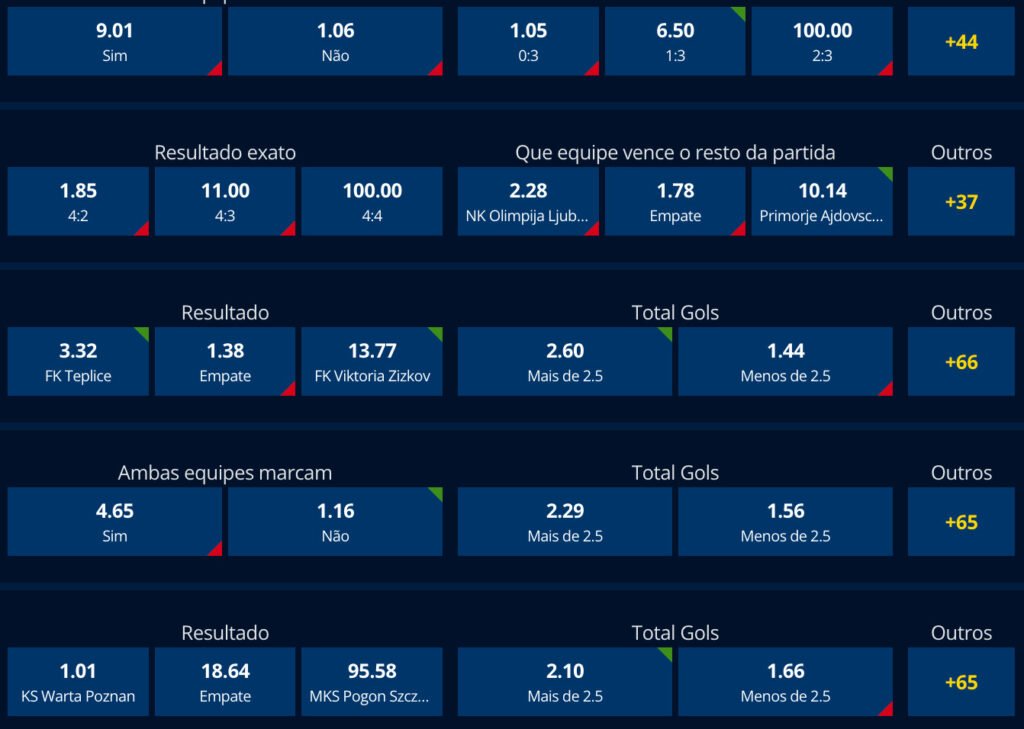 quais-sao-as-odds-da-casa-de-apostas-estrela-bet