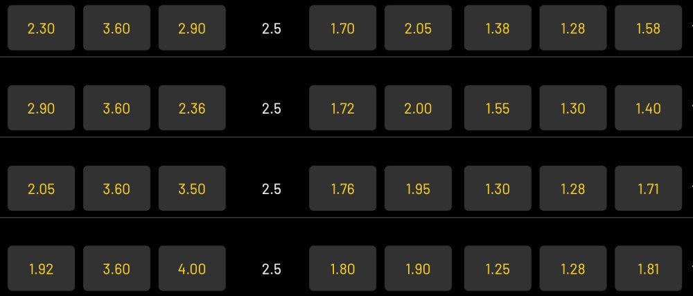 quias-sao-os-odds-casa-de-apostas-kto