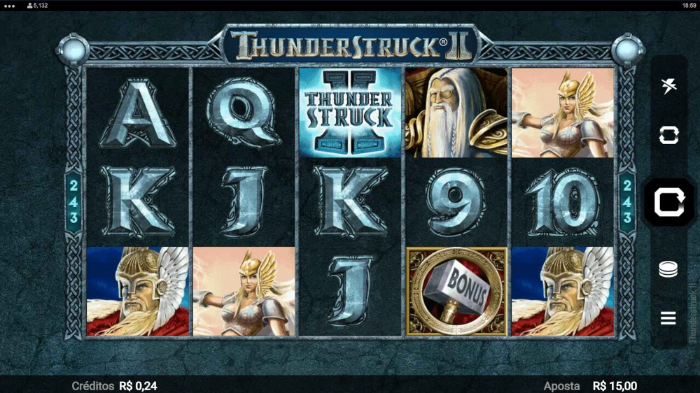 Thunderstruck II da Microgaming e a  variância nos cassinos online