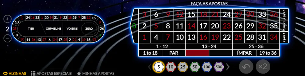 Atom Roulette tipos de apostas