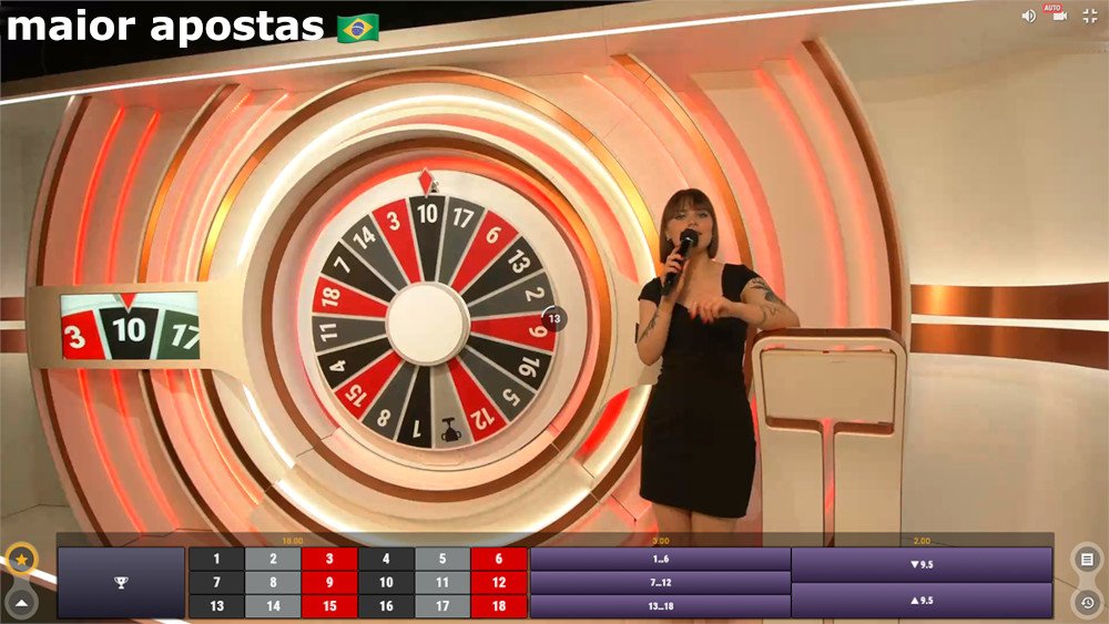 fortune Wheel betgames.tv