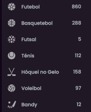 modalidades-mais-populares-casa-de-apostas-onabet
