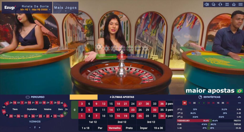 roleta-da-sorte-ezugi-roleta-brasileira