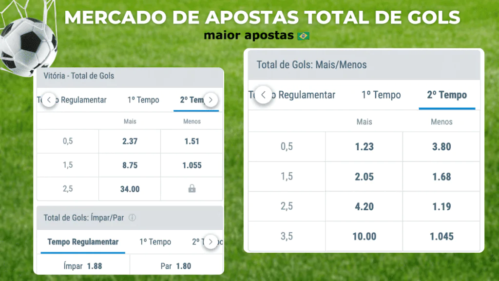 Mercado-de-apostas-total-de-gols