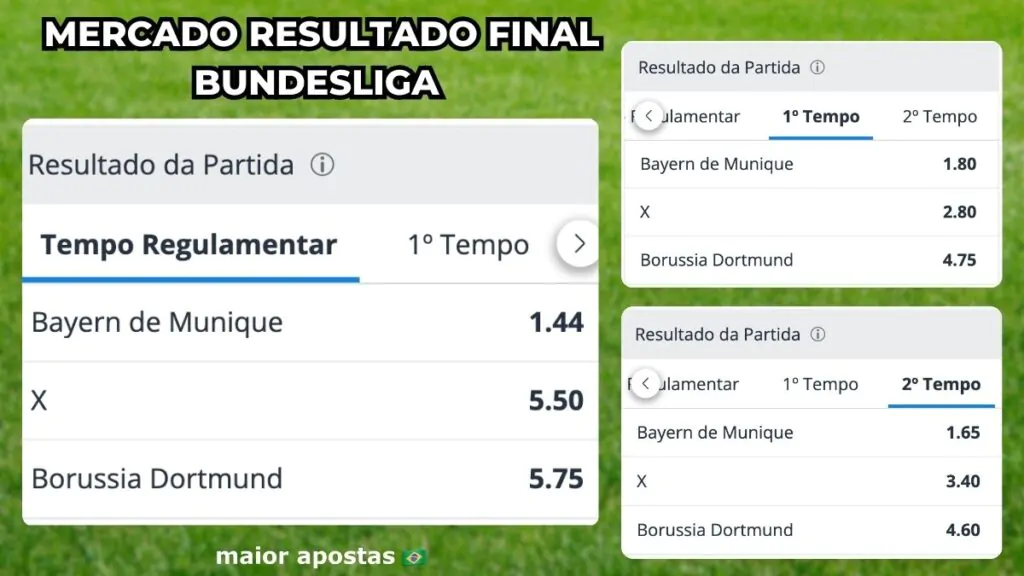 Mercado-resultado-final-Bundesliga