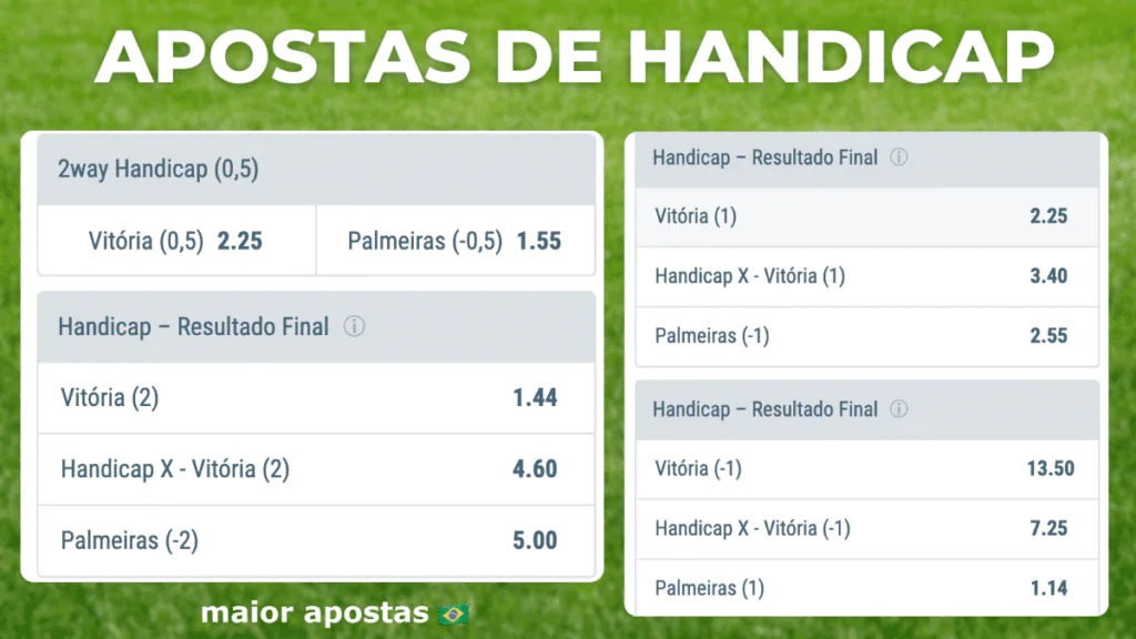 apostas-handicap