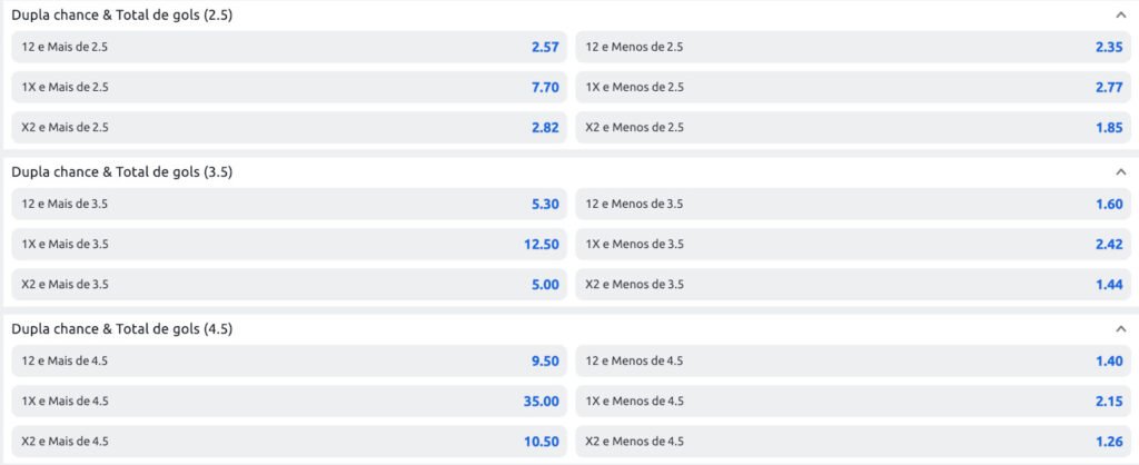 mercado-de-apostas-dupla-chance
