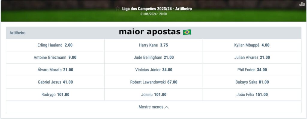 mercado de apostas artilheiro apostar na final da champions league