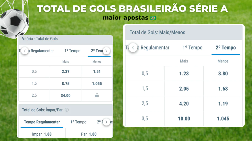 mercado-de-apostas-total-de-gols-brasileirao