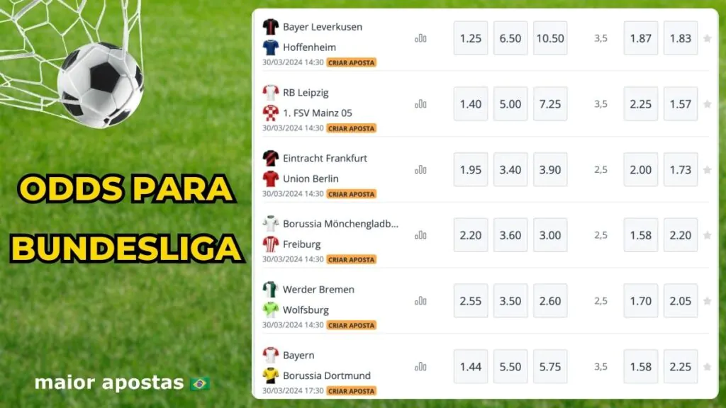 odds-bundesliga