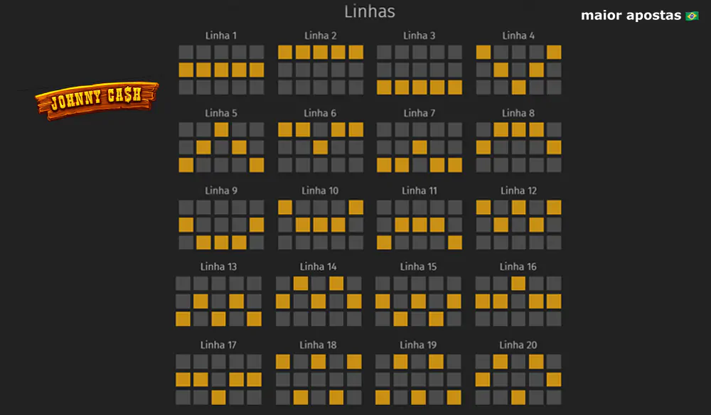Linhas-de-Pagamento-do-jogo-Johnny-Cash-da-provedora-de-jogos-BGAMING