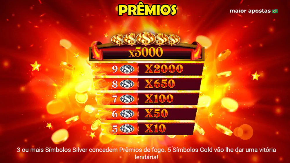 Prêmios-do-jogo-Inner-Fire-da-provedora-de-jogos-Evoplay