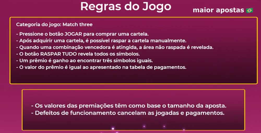 Regras do jogo Billion Llama Scratchcard da provedora de jogos Caleta Gaming