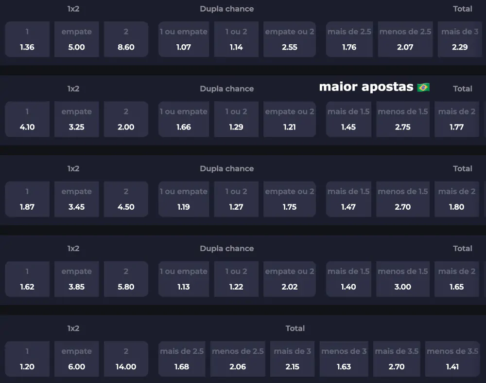 odds-do-site-de-apostas-bdmbet-apostas-esportivas