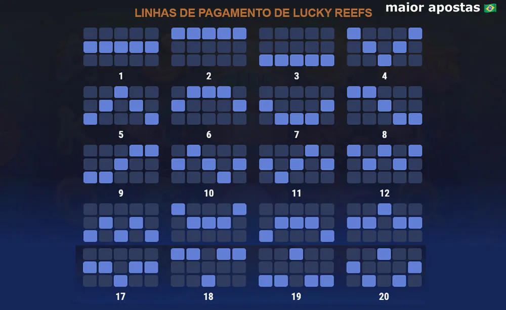 Pagamentos do jogo Lucky Reefs da provedora de jogos GameArt