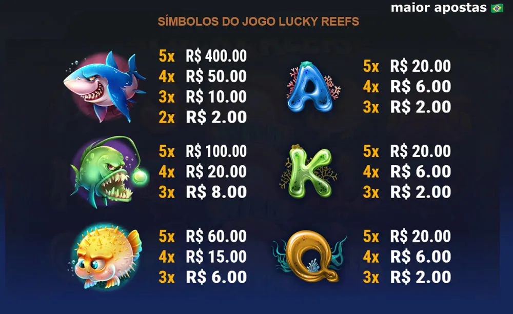 Símbolos do jogo Lucky Reefs da provedora de jogos GameArt